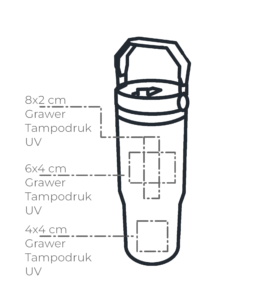Pole nadruku dla dużego kubka termicznego z nadrukiem Staffy