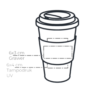 pola nadruku taniego kubka termicznego Gala