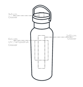 pola nadruku termobutelki z nadrukiem Melania