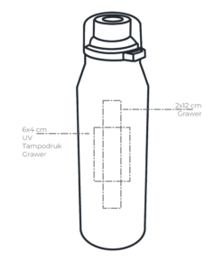 pola nadruku termokubka z nadrukiem Alice