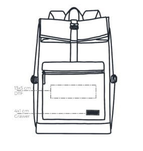 pola nadruku dla plecaka z nadrukiem Voyager