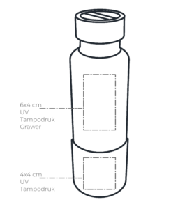 Pola nadruku dla termosu z własnym nadrukiem Lion